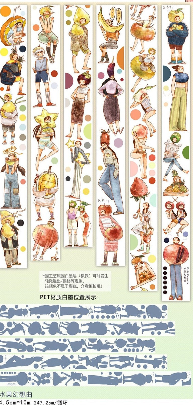 Fruit Head People Washi/PET Tape, Nailyo-60