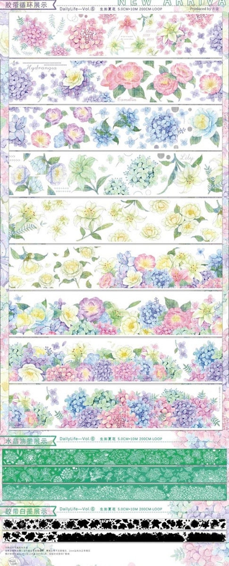 Blooming Hydrangea Flower Washi/PET Tape, DailyLife-05